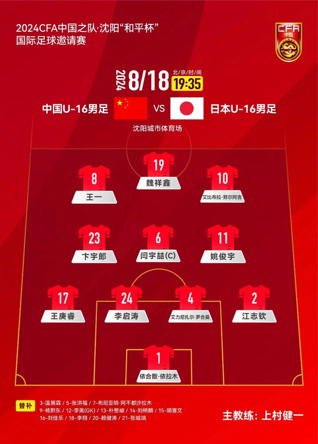 邀请赛：后防线两次失误	，中国U16男足不敌日本队  第3张