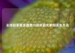全球股票基金遭遇六周来最大单周资金外流