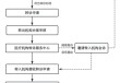 上海将加强患者转诊医疗服务：推动优质资源下沉，加强检查结果互通互认