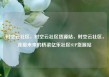 时空云社区，时空云社区货源站，时空云社区，连接未来的桥梁亿乐社区SUP货源站