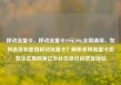 移动流量卡，移动流量卡29元300g全国通用，如何选择和使用移动流量卡？解析多种流量卡类型及优惠政策亿乐社区低价自营货源站