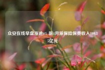 众安在线早盘涨逾6% 前4月原保险保费收入109.35亿元